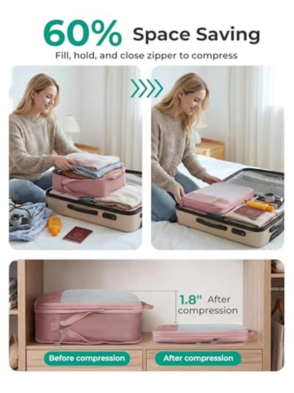 6 Piece Compression Packing Cubes Travel Luggage Organizer Space Saving Set
